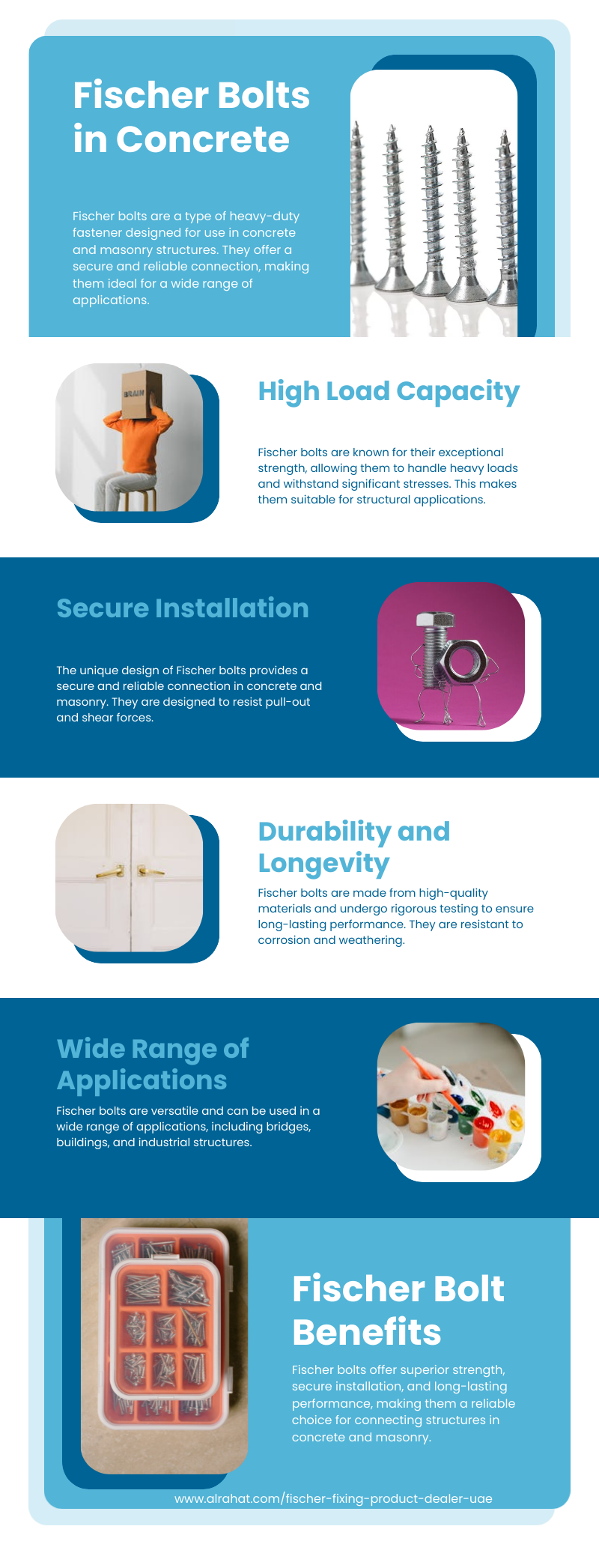 The-Benefits-of-Using-Fischer-Bolts-in-Concrete-and-Masonrya78bccdc1167f606.png