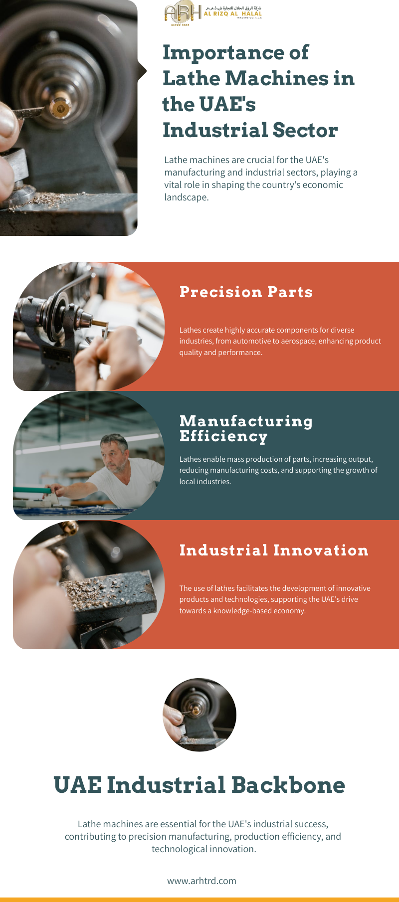 Importance-of-Lathe-Machines-in-the-UAEs-Industrial-Sectoraeb03fda09cb6ca5.png