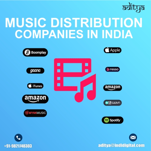 Music-distribution-companies-in-India8a8abcd8625f27db.jpg