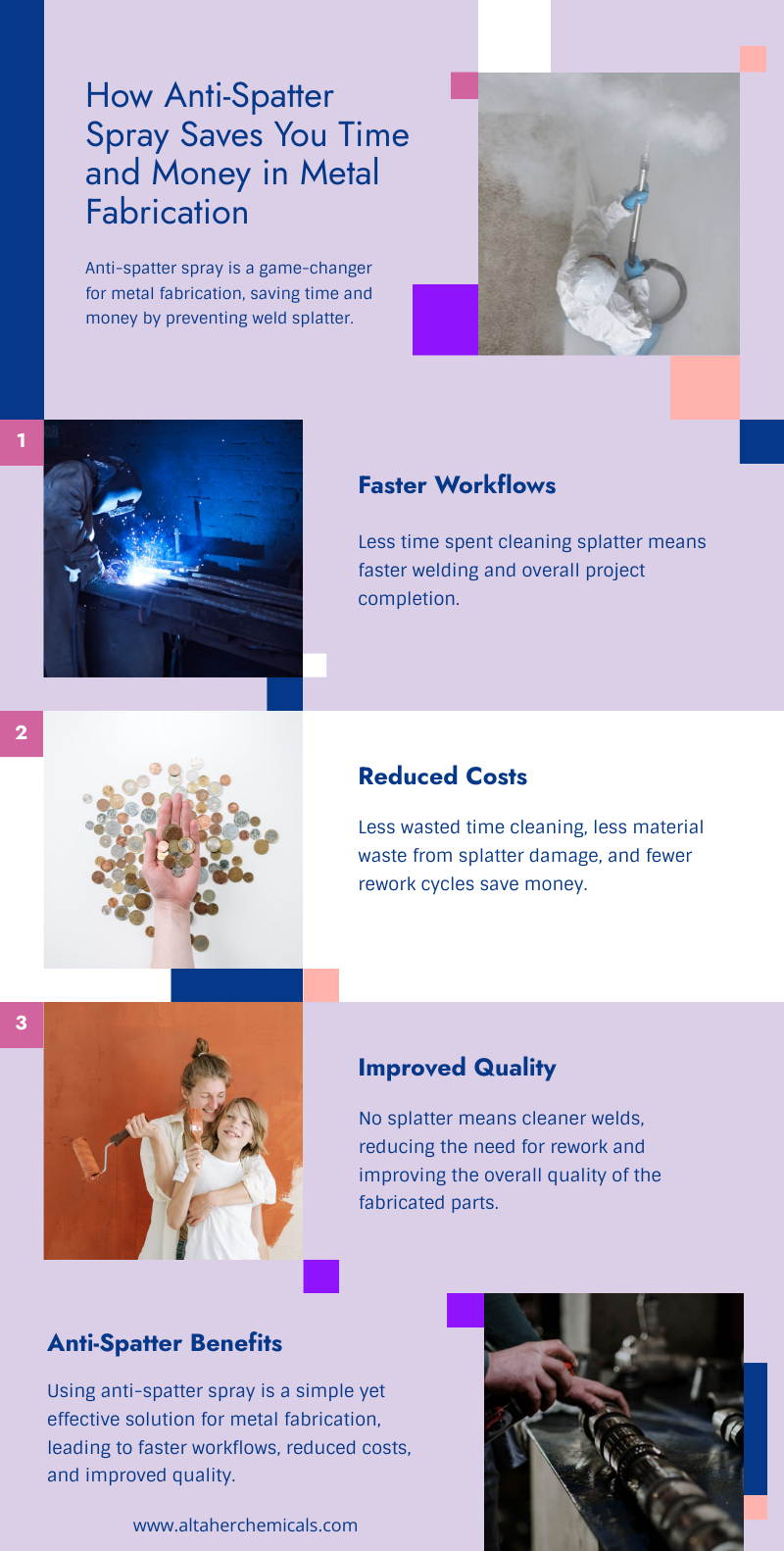 How-Anti-Spatter-Spray-Saves-You-Time-and-Money-in-Metal-Fabricationc831b371f8feb3bd.png